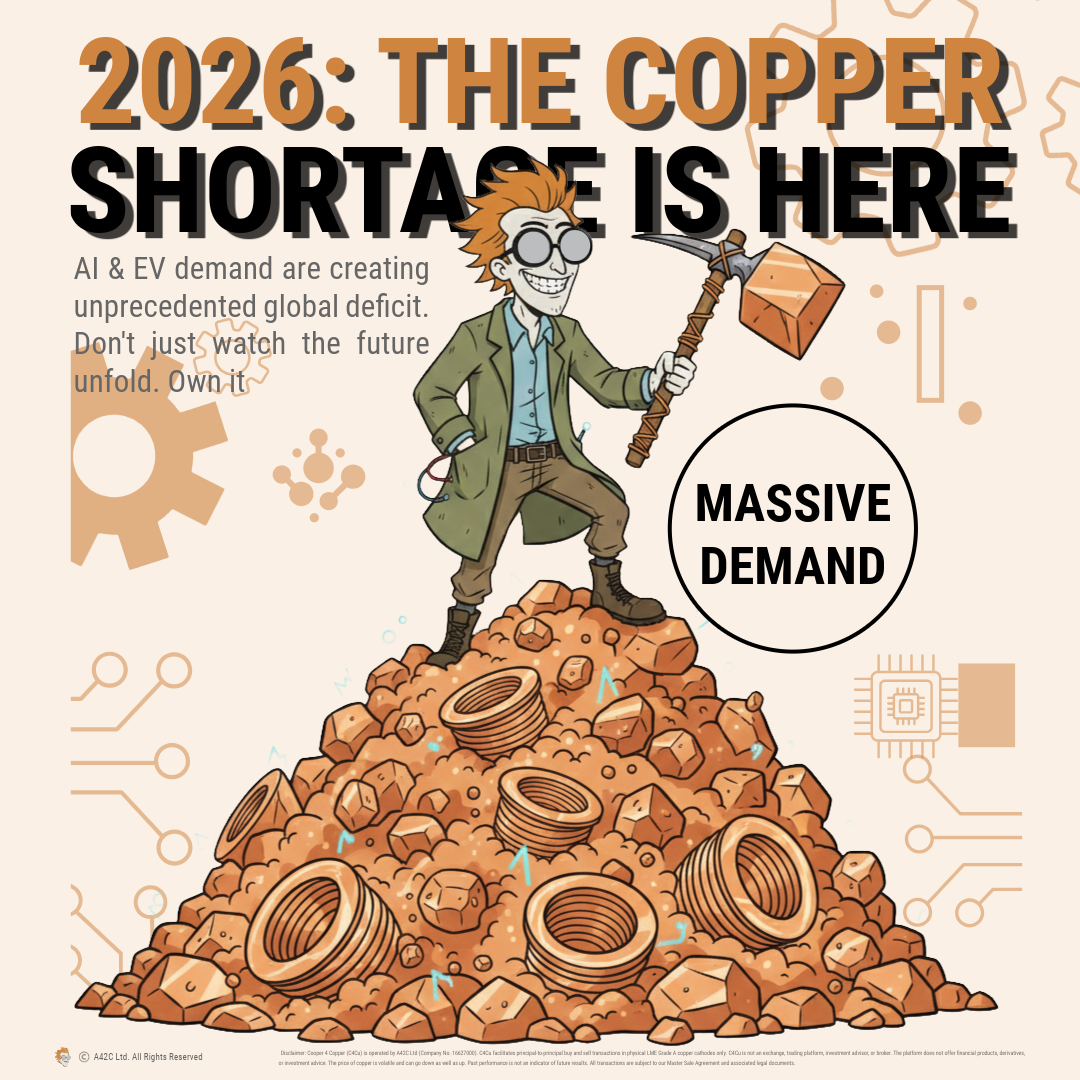 Market Opportunity – 1:1